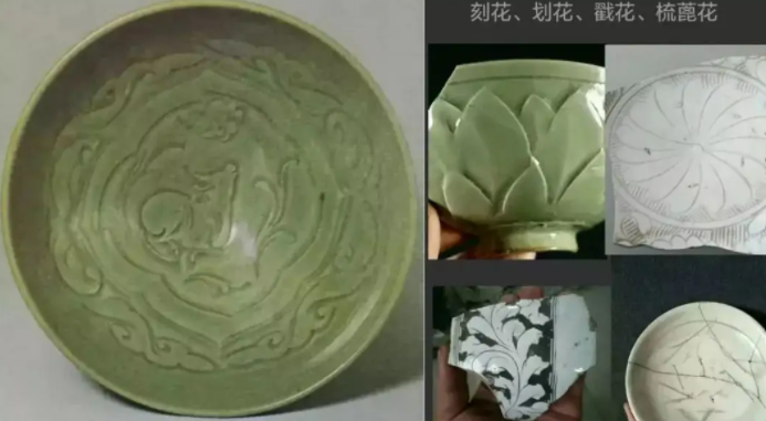 黔西南宋代瓷器图案种类介绍